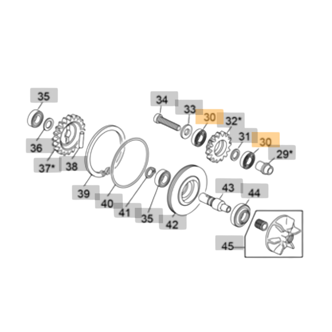 Sherco Waterpump Bearing (2023-2025)