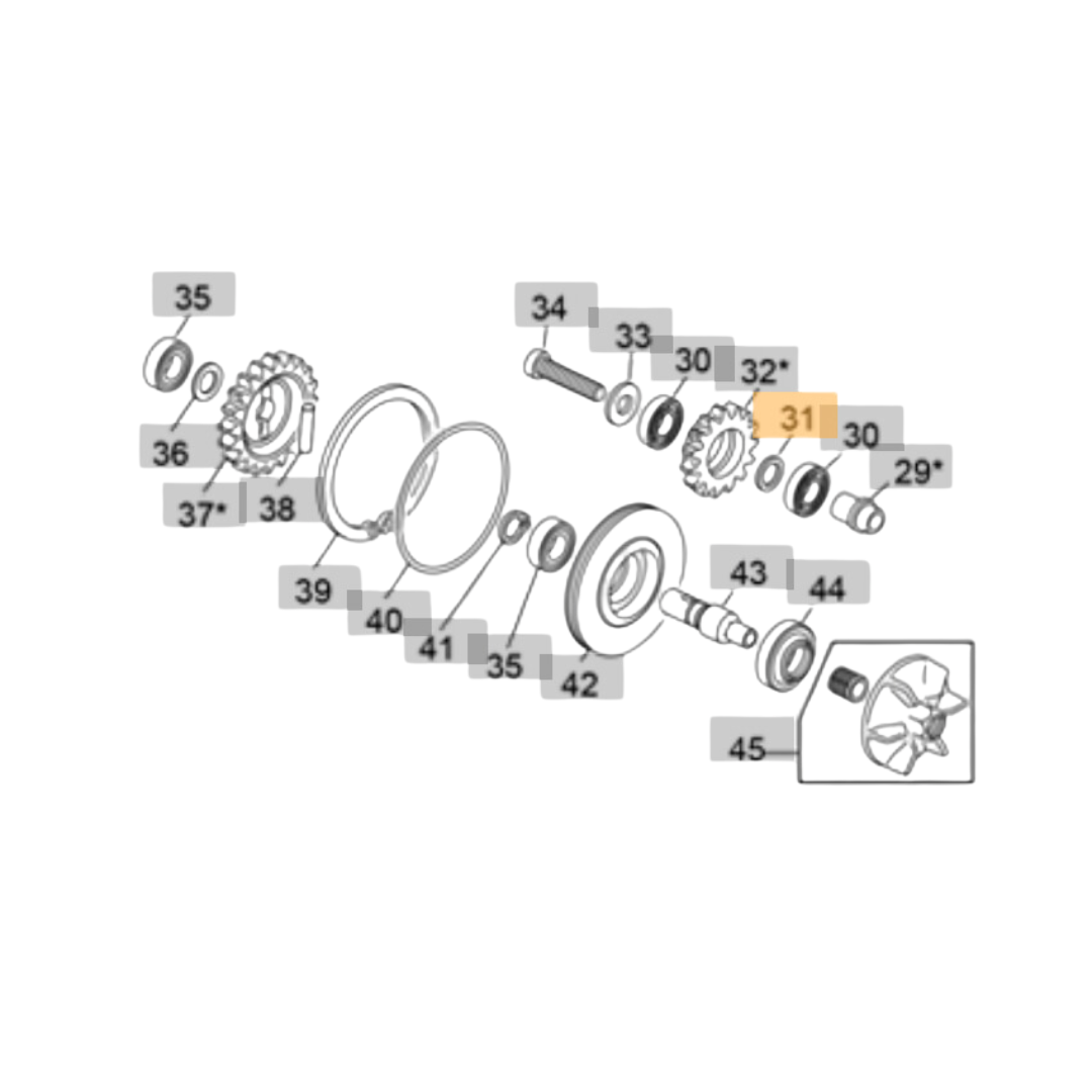 Sherco Waterpump Washer (2023-2025)