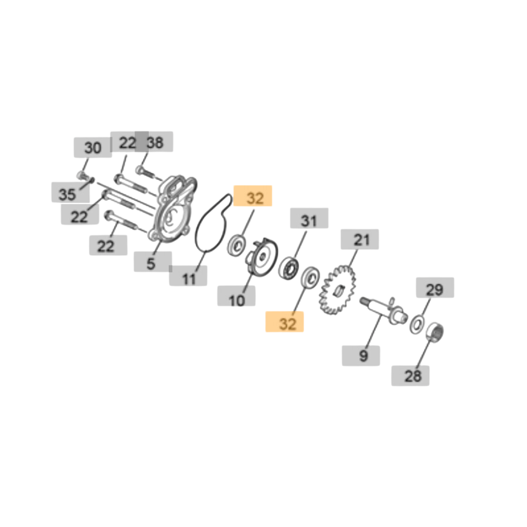 Sherco Waterpump Seal (1999-2022)