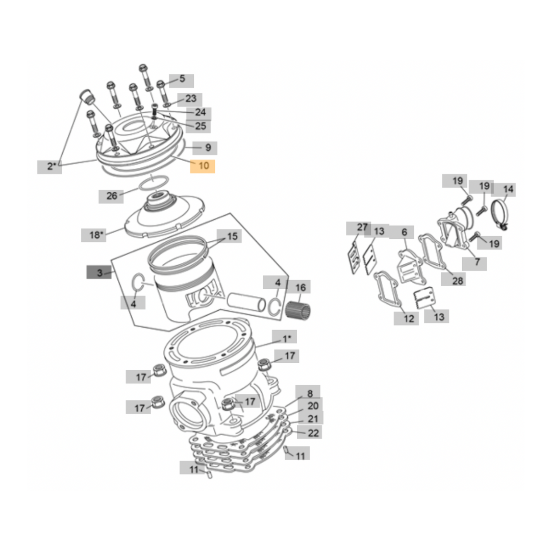 Sherco Cylinder Head Inner O-Ring (1999-2022)