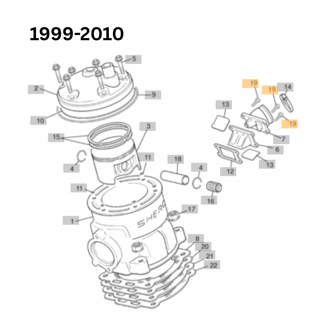 Sherco M6x20 Dome Head Bolt (2023-2025)