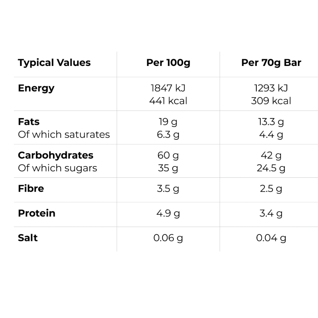 Ride Nutrition Intra Energy Bar - Lemon