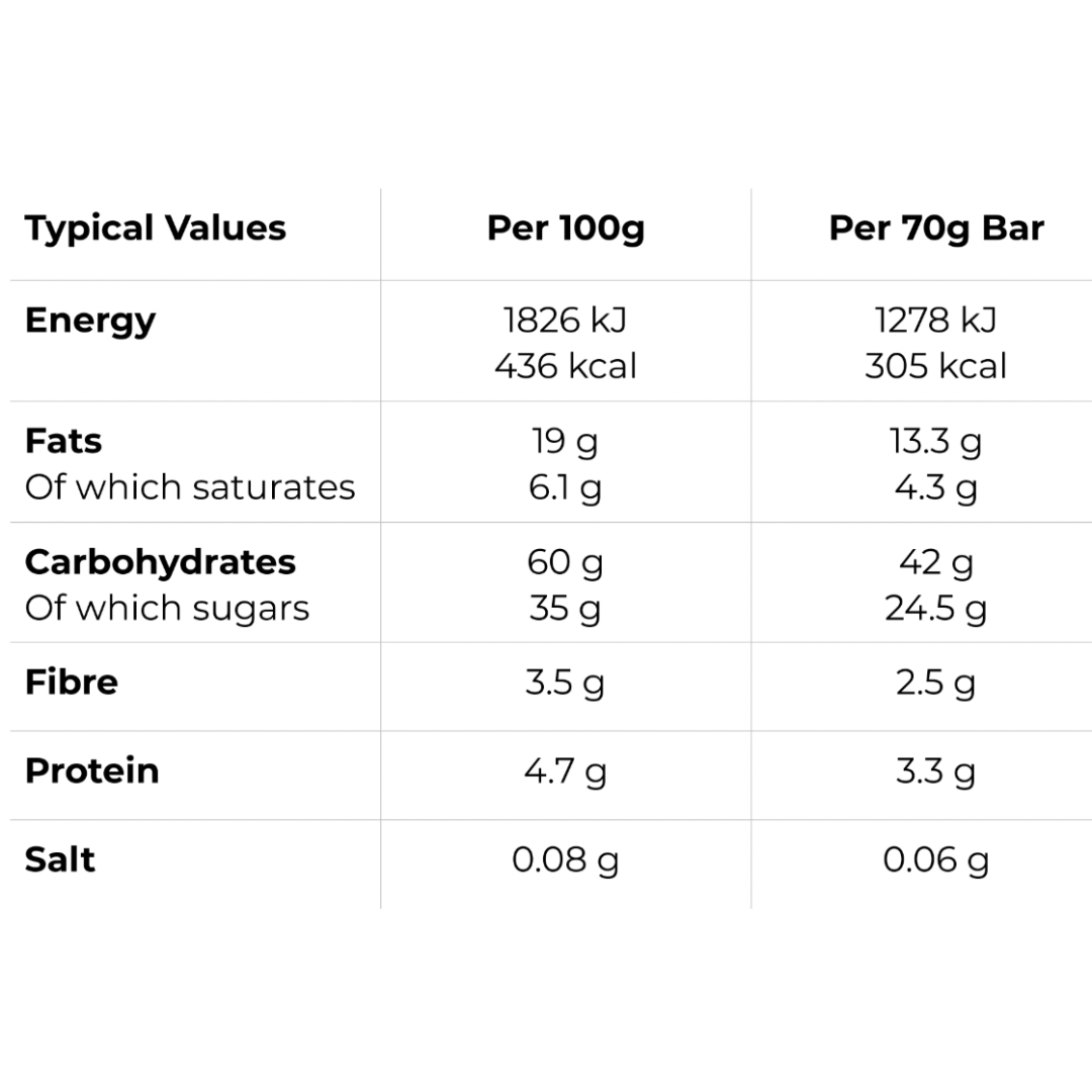 Ride Nutrition Intra Energy Bar - Raspberry