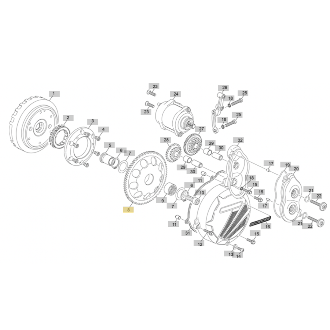 Sherco ST-E Starter Gear (2026)