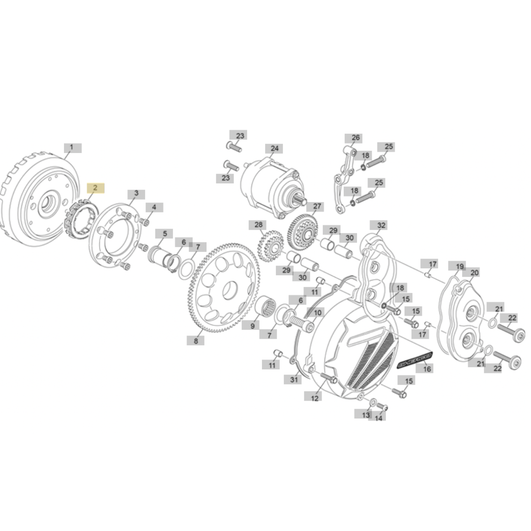 Sherco ST E-Start Free Wheel Bearing (2026)
