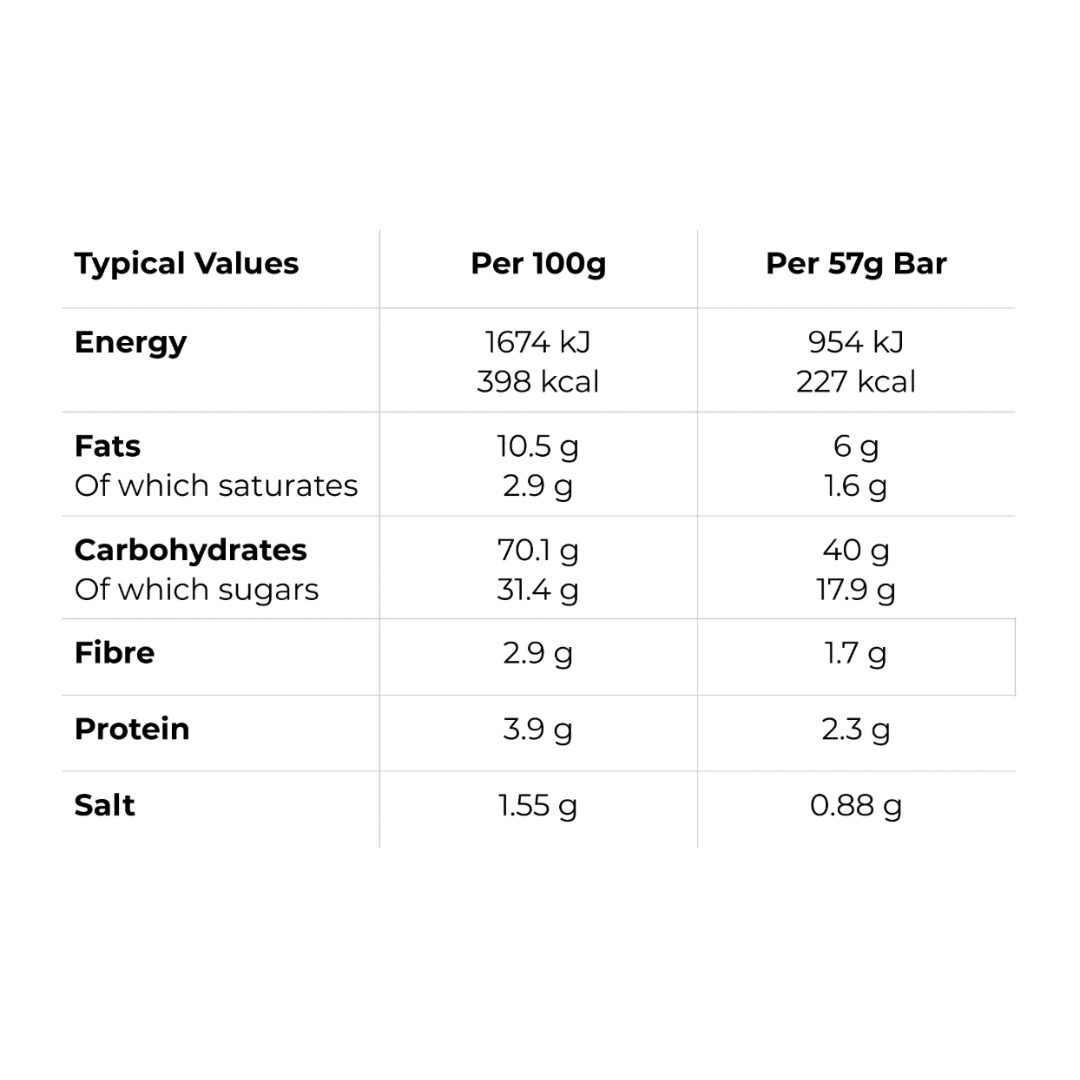 Ride Nutrition Intra Carb Bar - Chocolate & Salted Caramel